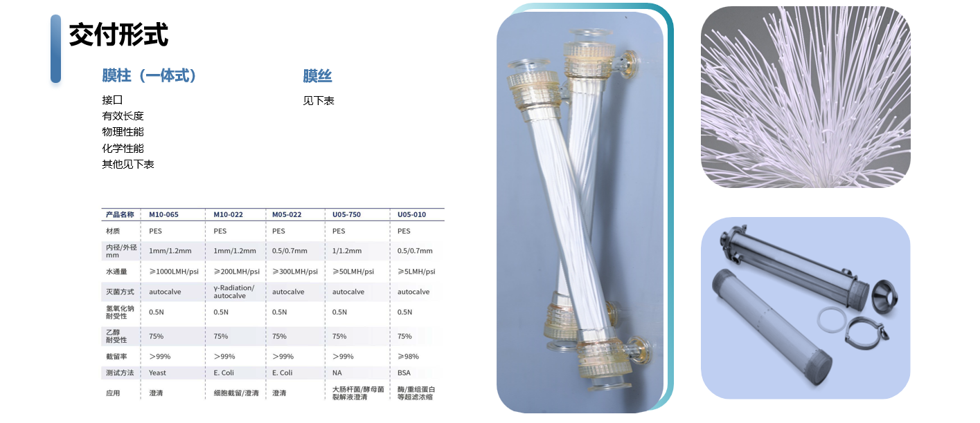 膜丝产品.png