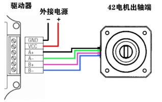 电机与驱动器的连线图 电机与驱动器的连线图