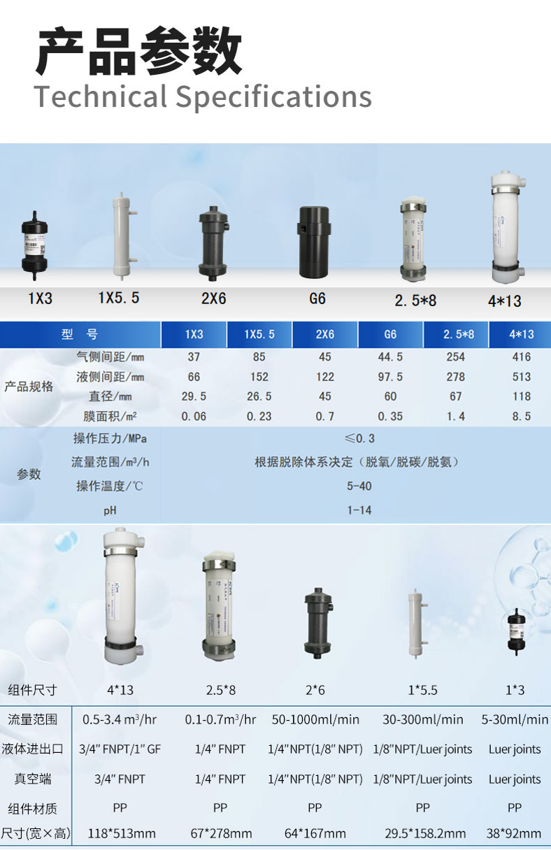 脱气膜产品参数