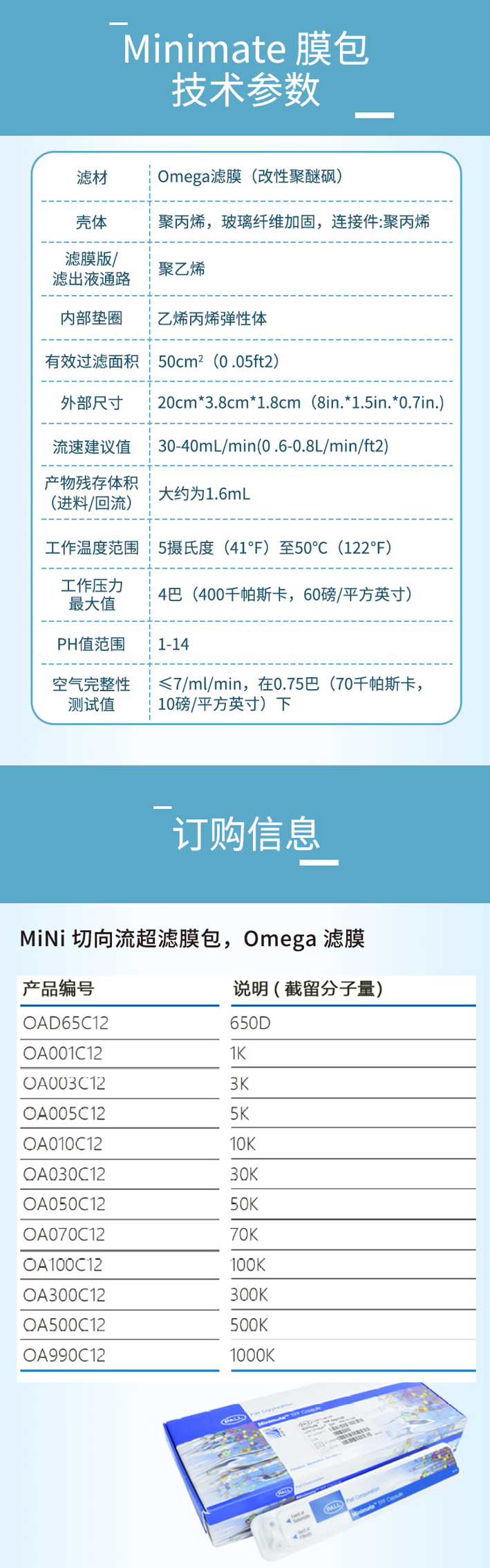 minimate膜包规格 minimate膜包规格
