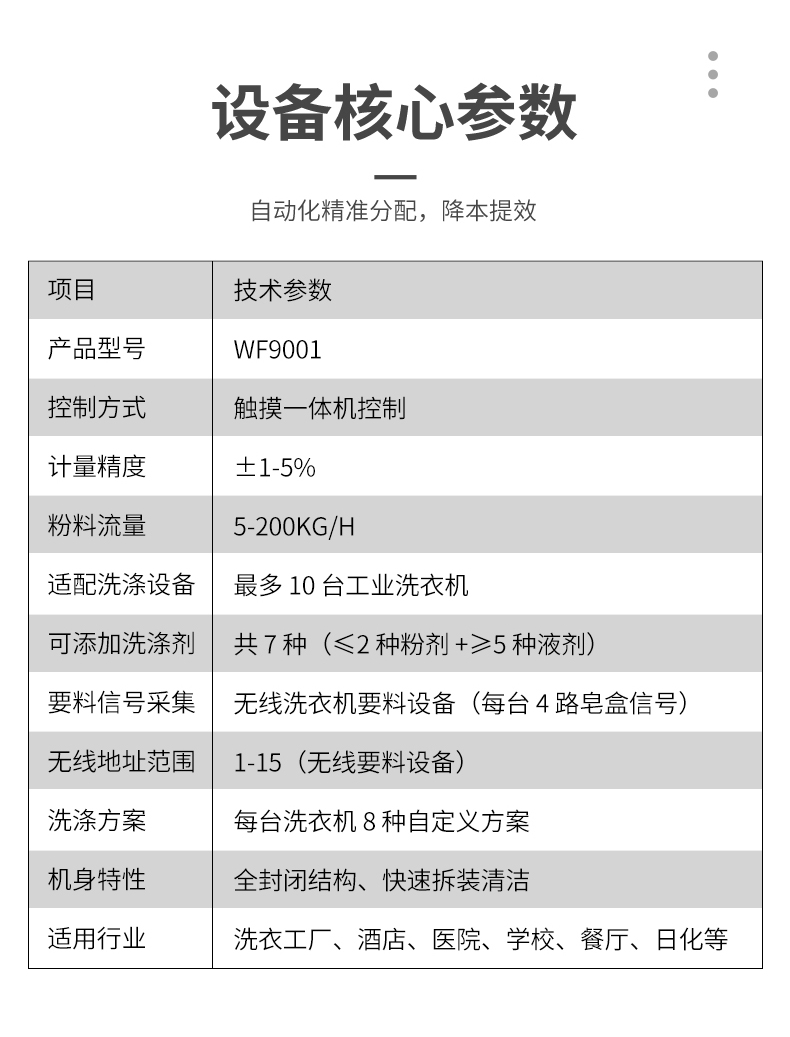 WF9001洗衣房粉料液料一体智能分配器参数