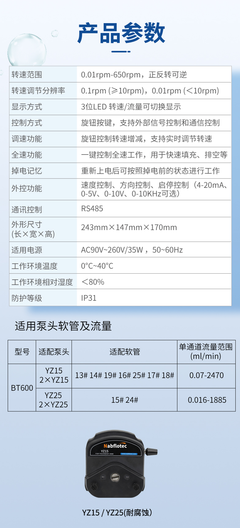 BT600 产品参数